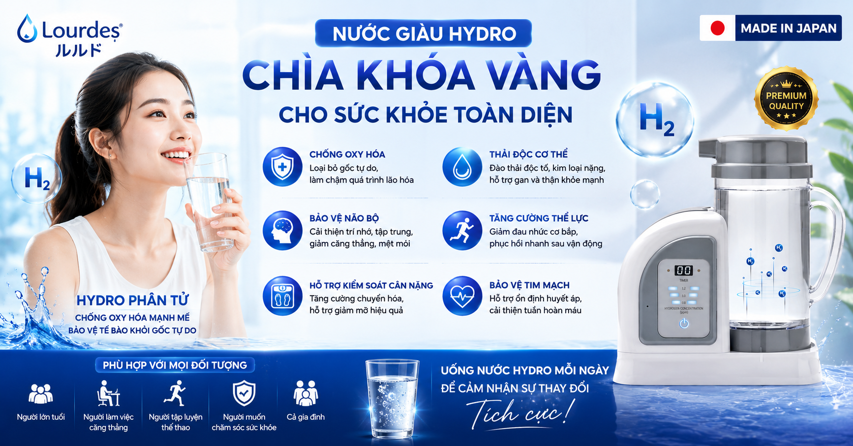 Nước Hydro, Máy tạo nước và khí hydro, Nước chống oxy hóa, trẻ hóa, Công dụng của nước Hydro, Lourdes, lourdes hydrofix, Lourdes Hydrofix Superior Edition, Máy tạo nước Hydro, Nước Hydro, nước hydrogen