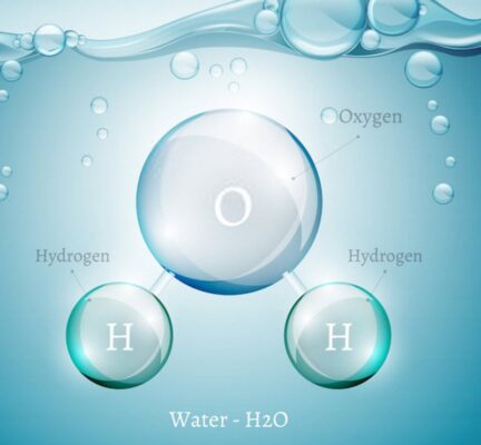 Lợi ích của Hydro