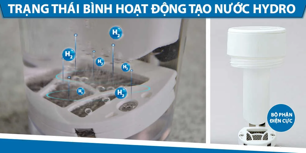 Bình tạo nước Hydro, Nước Hydro, Máy tạo nước và khí hydro, Nước chống oxy hóa, trẻ hóa, Công dụng của nước Hydro, Lourdes, lourdes hydrofix, Lourdes Hydrofix Superior Edition, Máy tạo nước Hydro, Nước Hydro, nước hydrogen