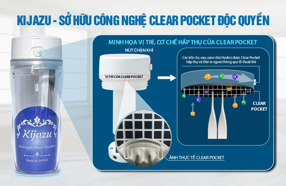Bình tạo nước Hydrogen cầm tay Kijazu