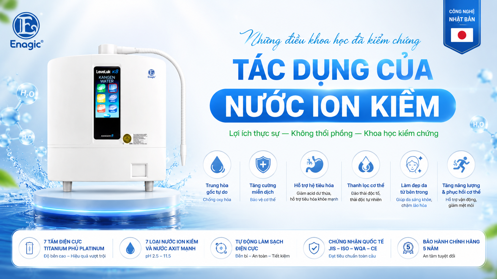 Tác dụng nước ion kiềm