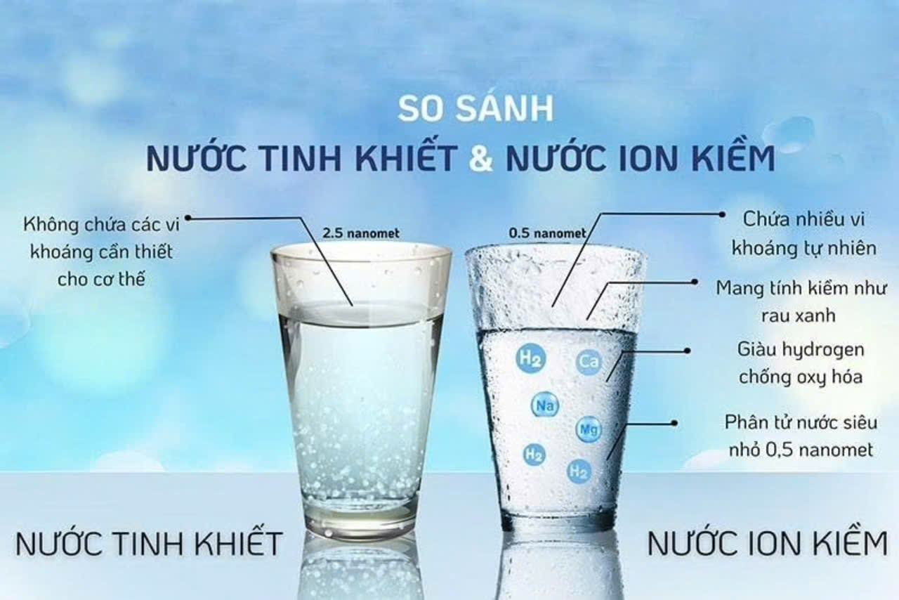 Sự Khác Biệt Giữa Nước Ion Kiềm Và Nước Thường, Hiểu Đúng Để Chọn Đúng