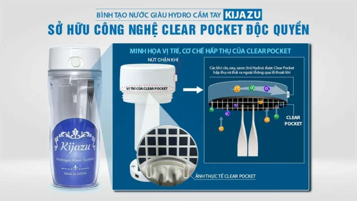 thumbnail-binh-tao-nuoc-giau-hydro-cam-tay-kijazu-so-huu-cong-nghe-clear-pocket-doc-quyen
