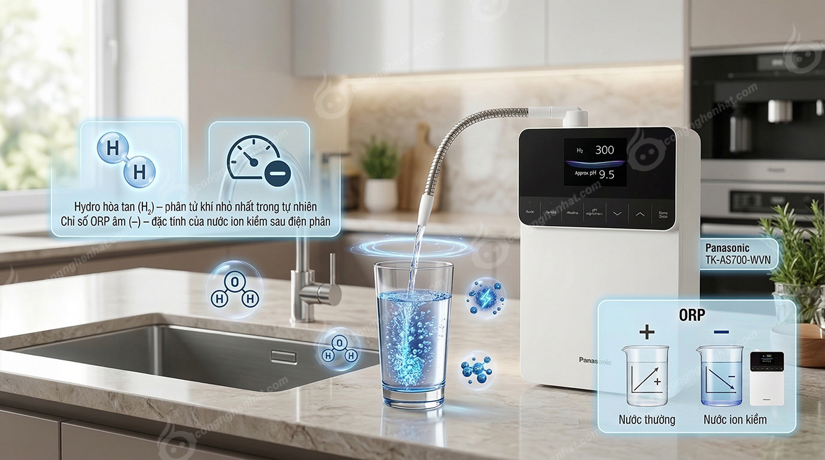 Nước uống ion kiềm giàu hydrogen