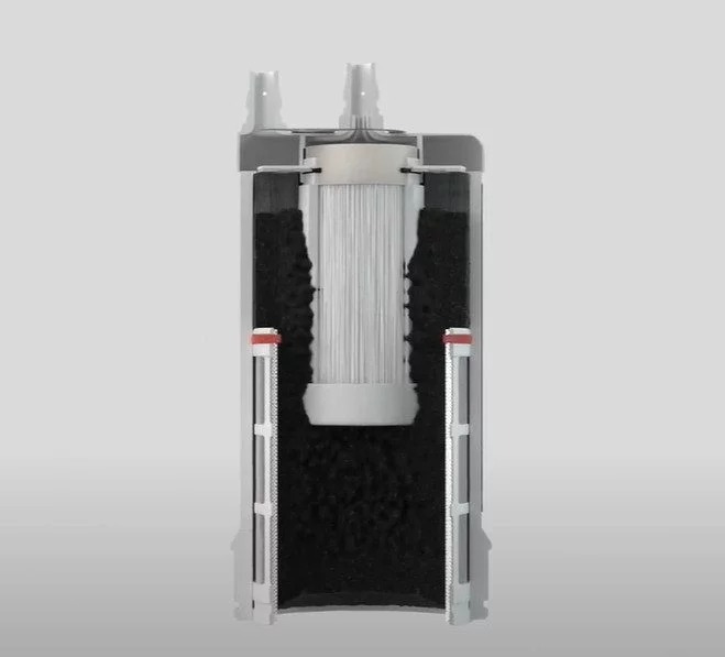 Công nghệ lọc EUC3000